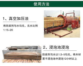 acq木材防腐劑,cca木材防腐劑,防火阻燃劑廠家直銷